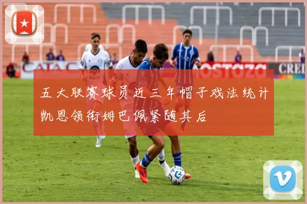 五大联赛球员近三年帽子戏法统计凯恩领衔姆巴佩紧随其后